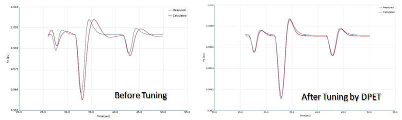 etap-dpet-parameter-tuning