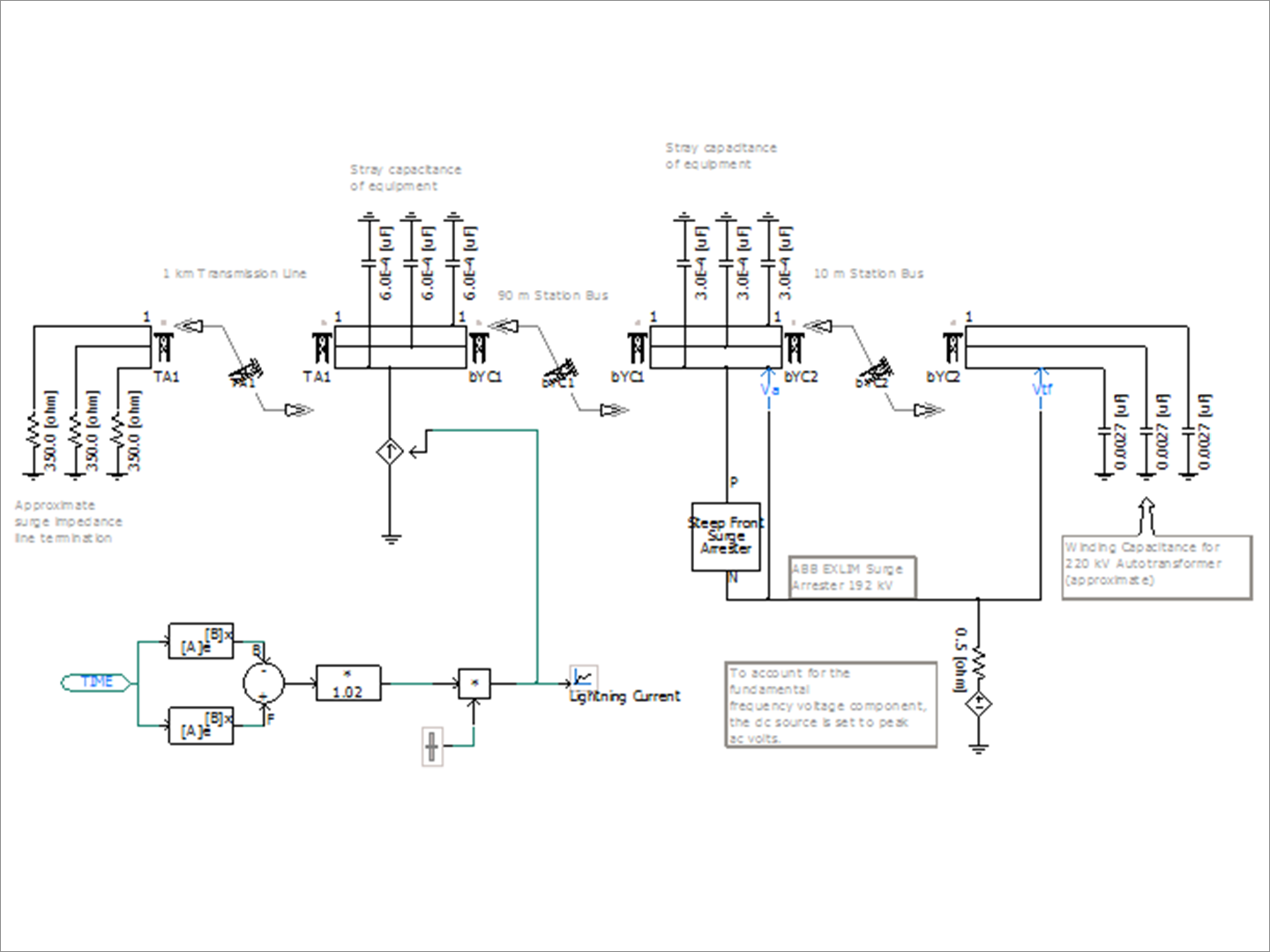 eMT lightning surge eMT lightning
