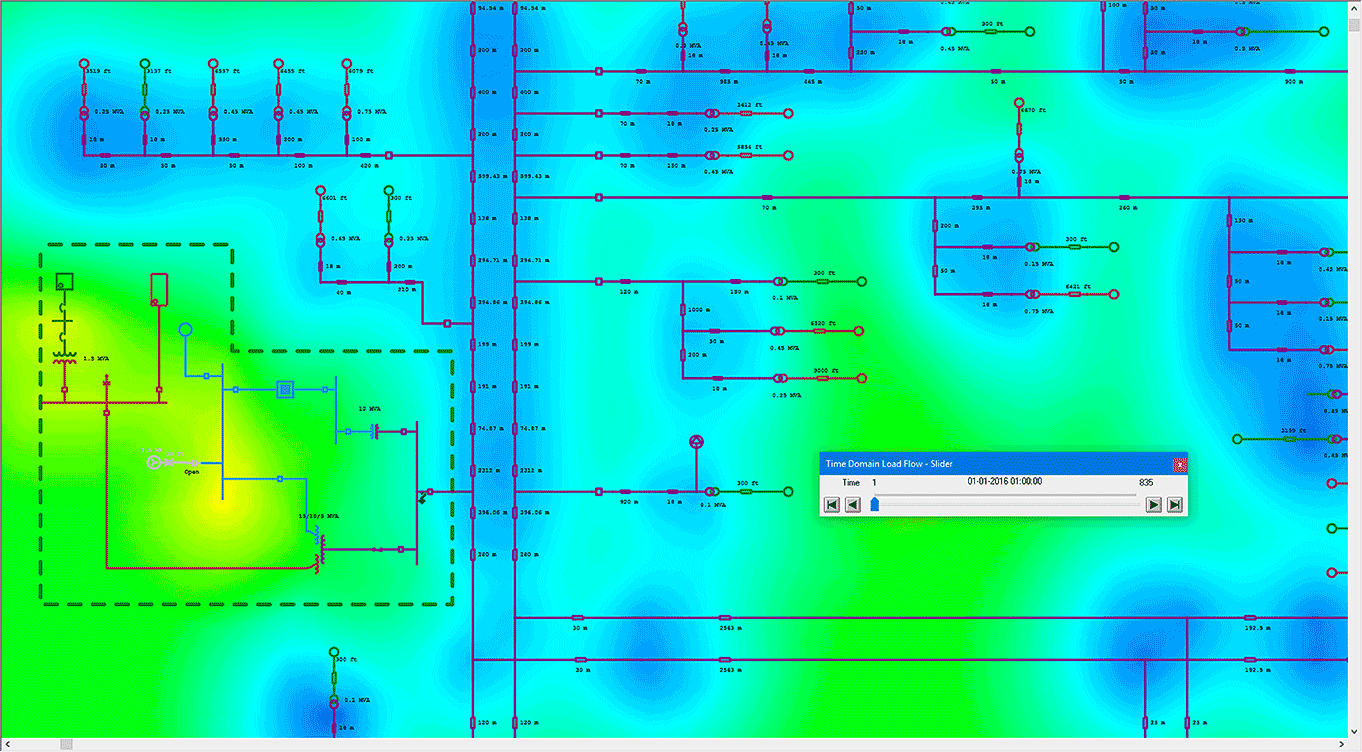 Time Series Unified Power Flow Analysis Time Series Unified Power Flow Analysis