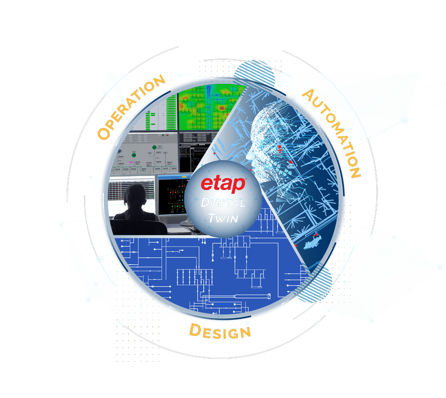 ETAP Digital Twin Design, Operation & Automation ETAP Digital Twin